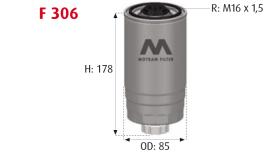 MOTRAM F306