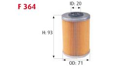 MOTRAM F364 - FILTROCOMBUST.RENAULT = P733/1X