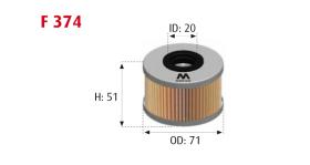MOTRAM F374 - FILTROCOMBUST.RENAULT = P716/1X