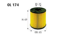 MOTRAM OL174 - FILTROACEITE-CITC2C4/PEU207 = HU711/51X