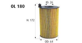 MOTRAM OL180 - FILTROACEITE-BMW = HU721/5X