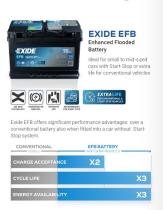 EFB  EXIDE